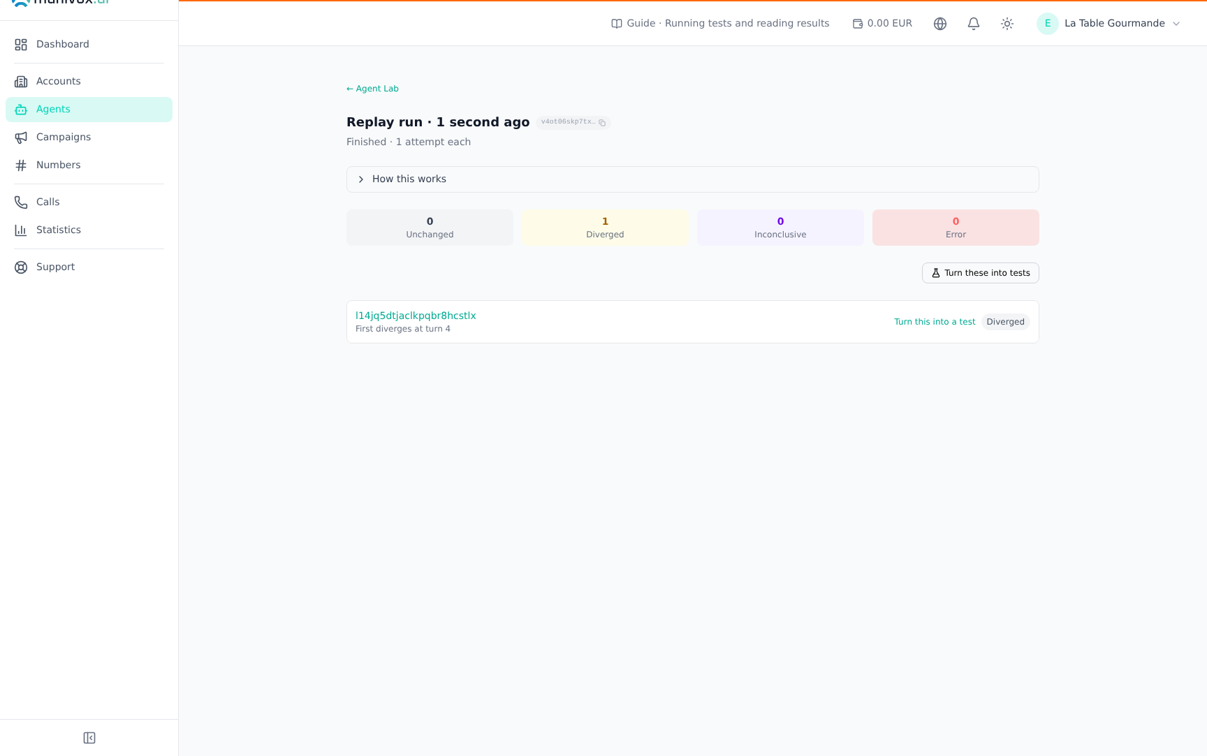 Un rejeu : les quatre catégories et un appel régressé avec Transformer en tests