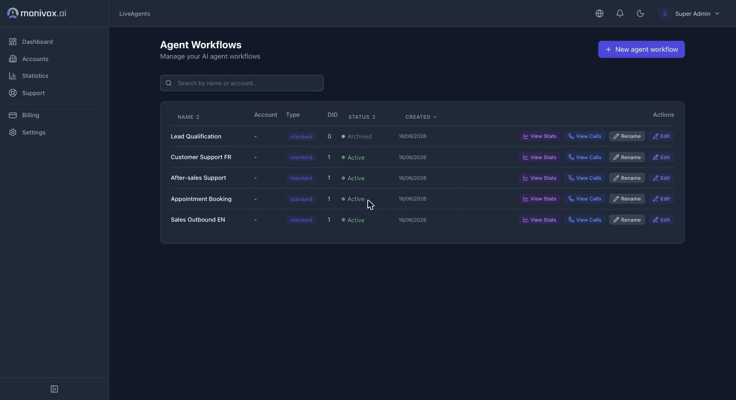 Agents list in the dashboard