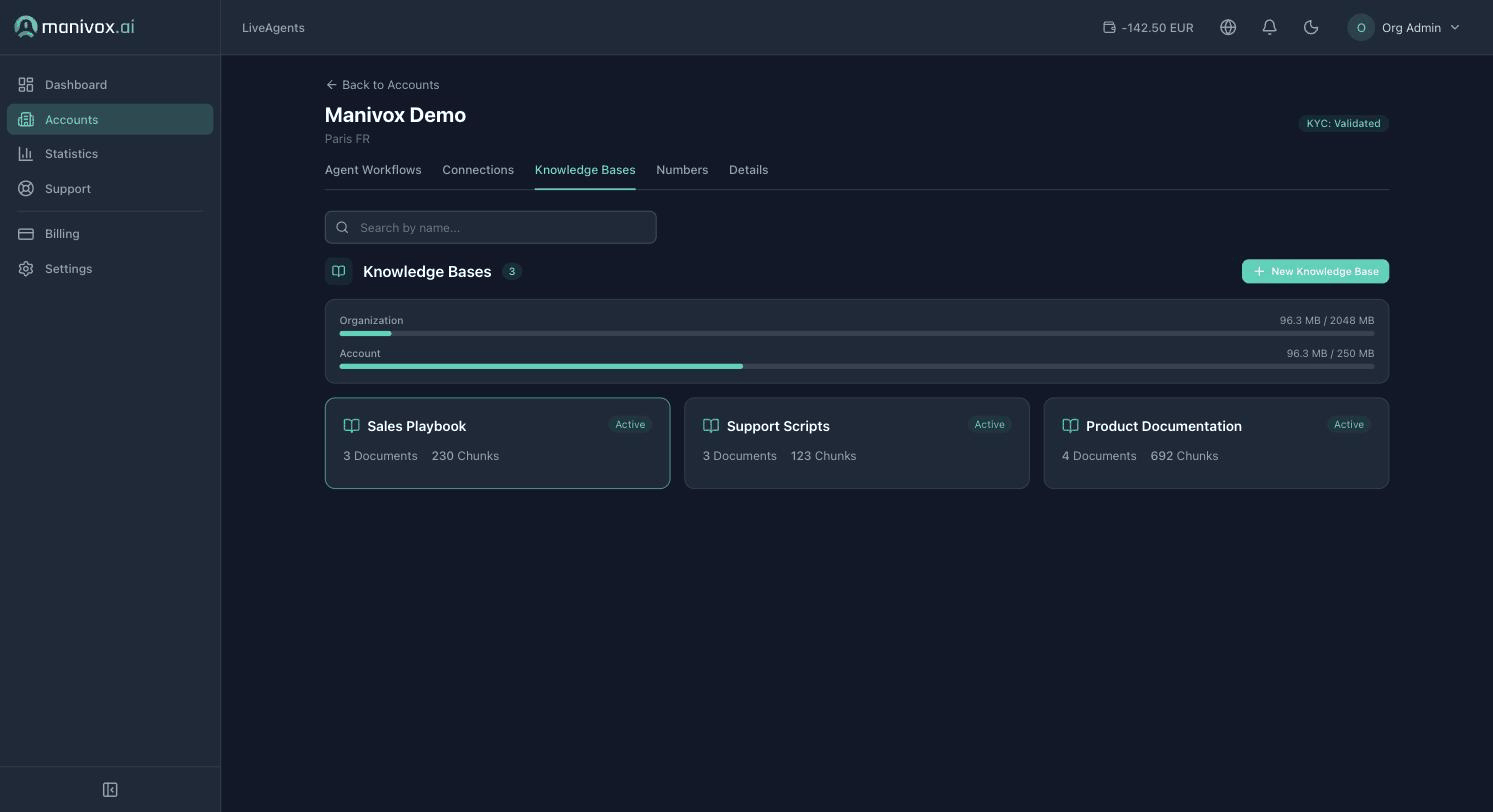 Le panneau Data sources : connectez Google Drive, OneDrive, ou récupérez un site web dans une base de connaissances