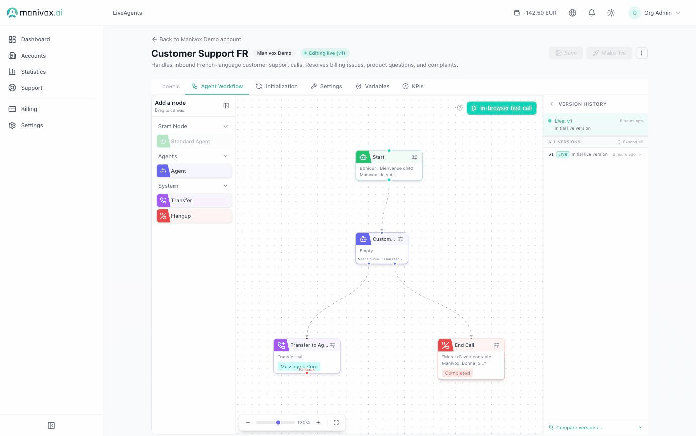 Flux finalisé dans l'éditeur visuel