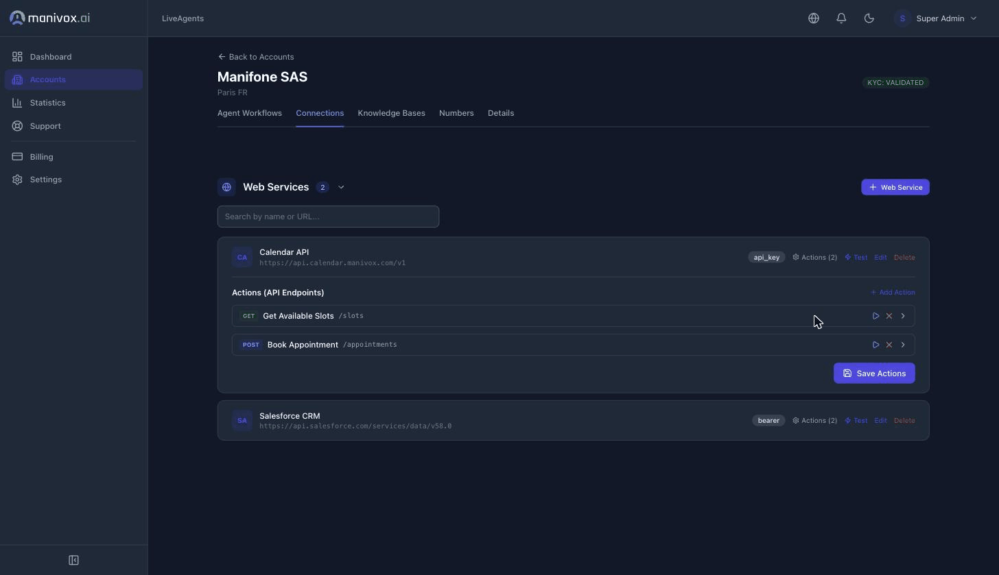 Actions are the API endpoints under a web service (GET /slots, POST /appointments)